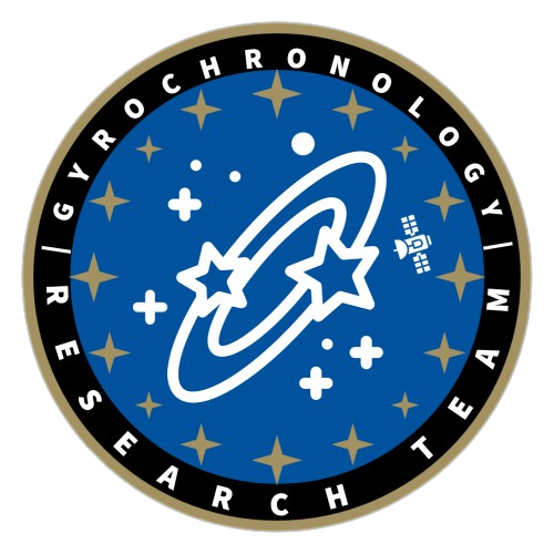 Gyrochronology Icon